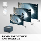 ViewSonic LX60HD 1080p Portable LED Projector with Google TV – Auto Focus, Wi-Fi, Bluetooth, Keystone Correction for Home Theater ViewSonic