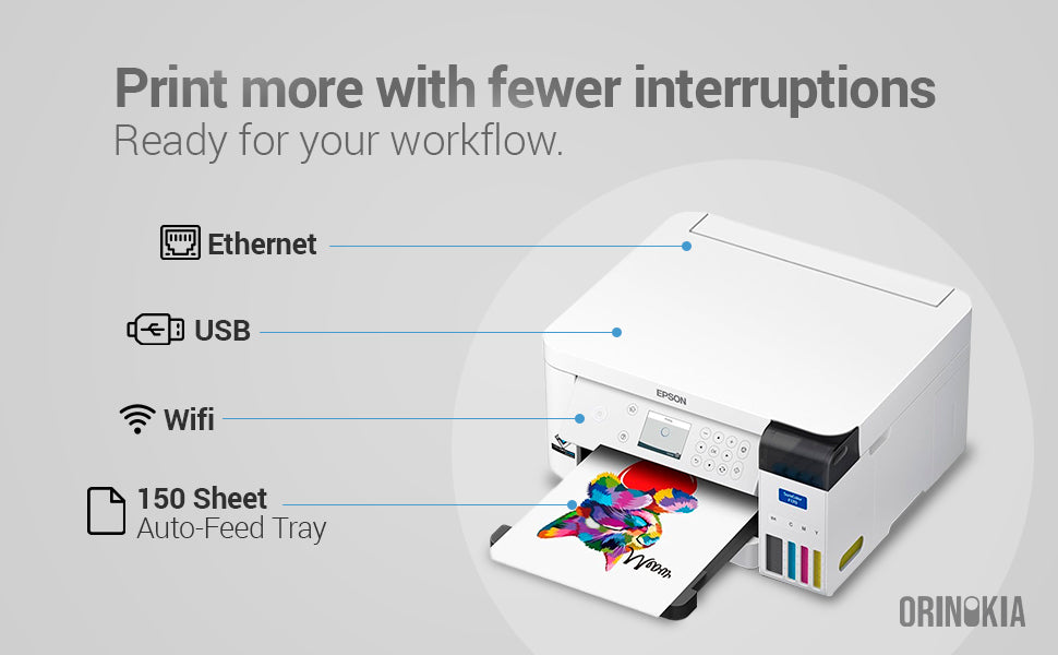 Epson SureColor F170 Sublimation Printer | Desktop 24-bit Color | Wi-Fi | USB | Precision Printing